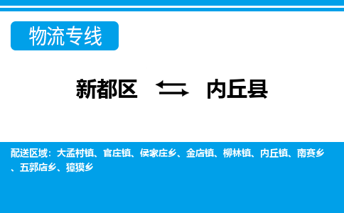 新都区到内丘县物流公司电话,专线查询,需要几天