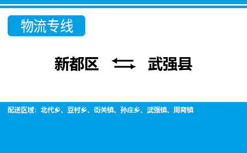 新都区到武强县物流公司电话,专线查询,需要几天