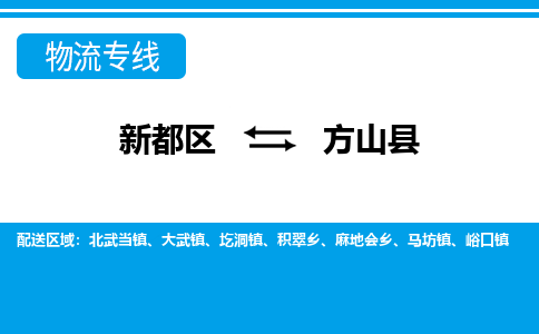 新都区到方山县物流公司电话,专线查询,需要几天