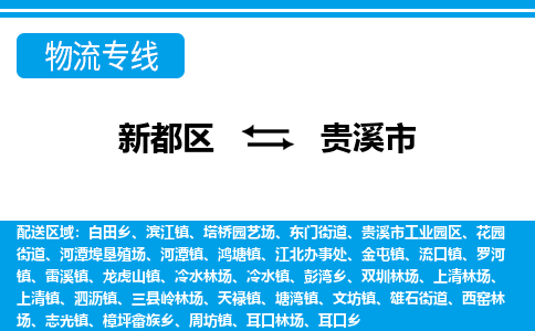 新都区到贵溪市物流公司电话,专线查询,需要几天